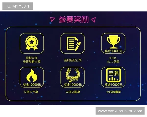 如何选择优质的现金真人网登录线路，提升游戏体验与资金安全保障措施